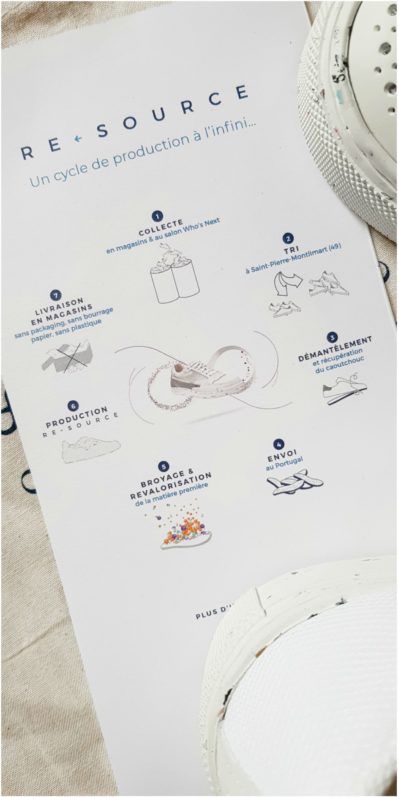 pinterest-chaussure-recycblable-tbs-mode-ethique